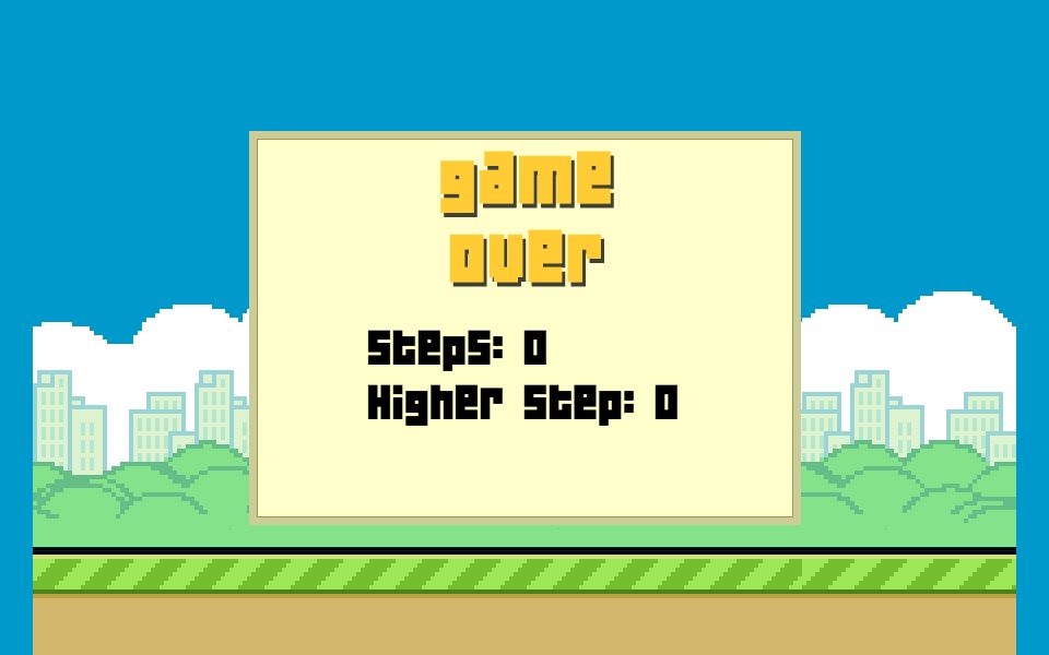 Clumsy Bird